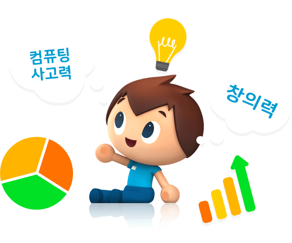 문제해결 능력을 키워주는 코딩 이미지