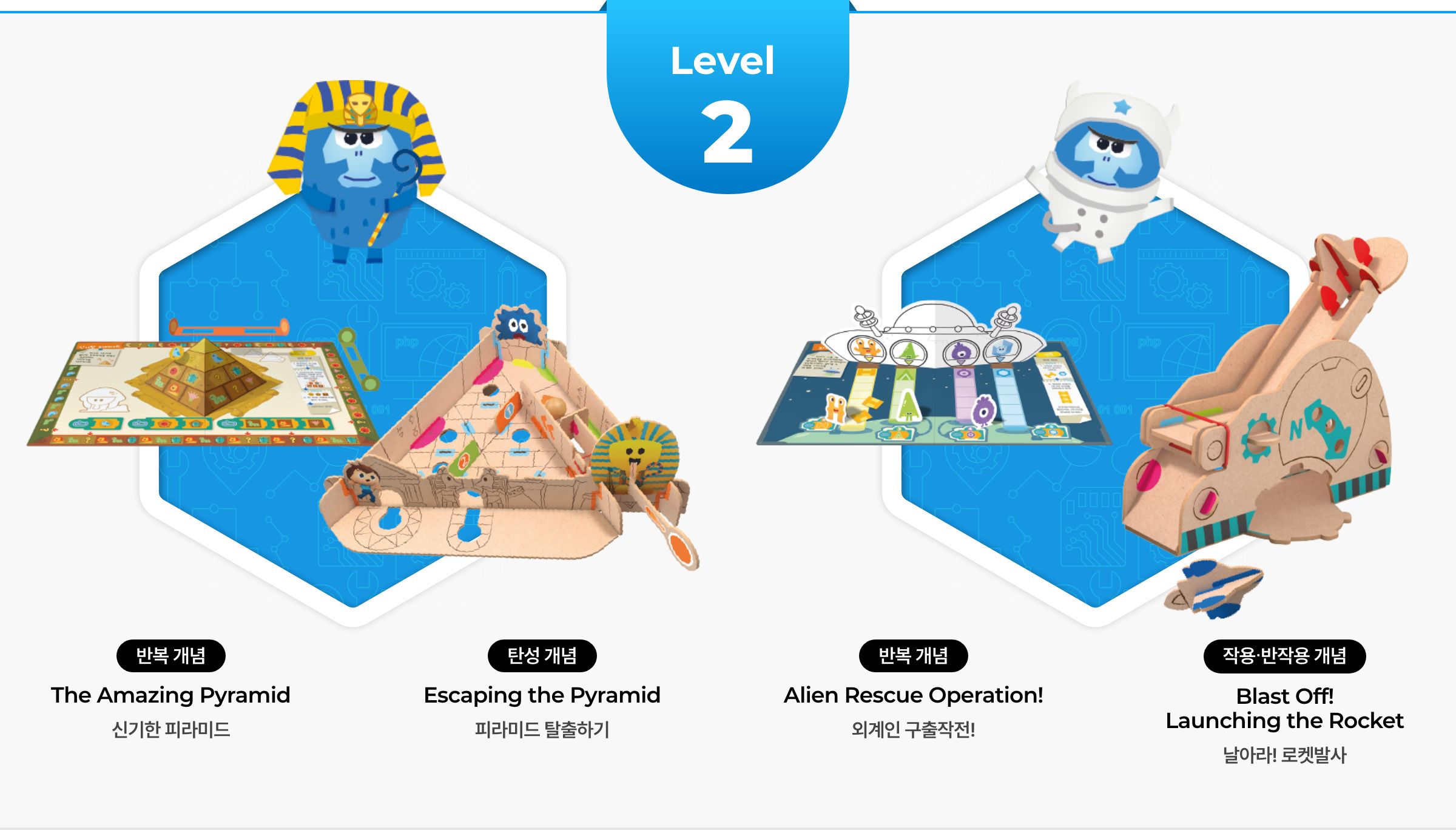 Level 2