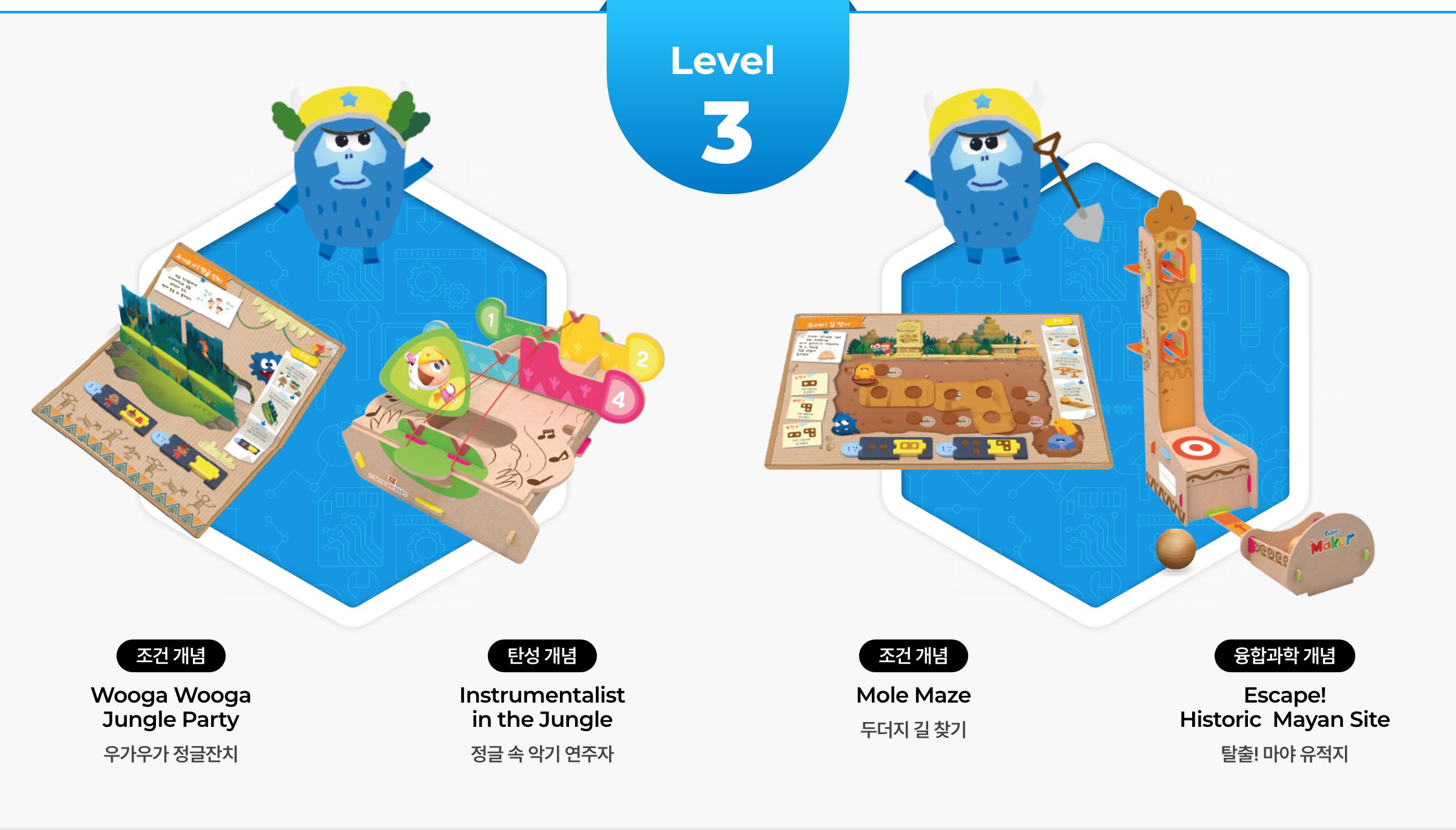 Level 3