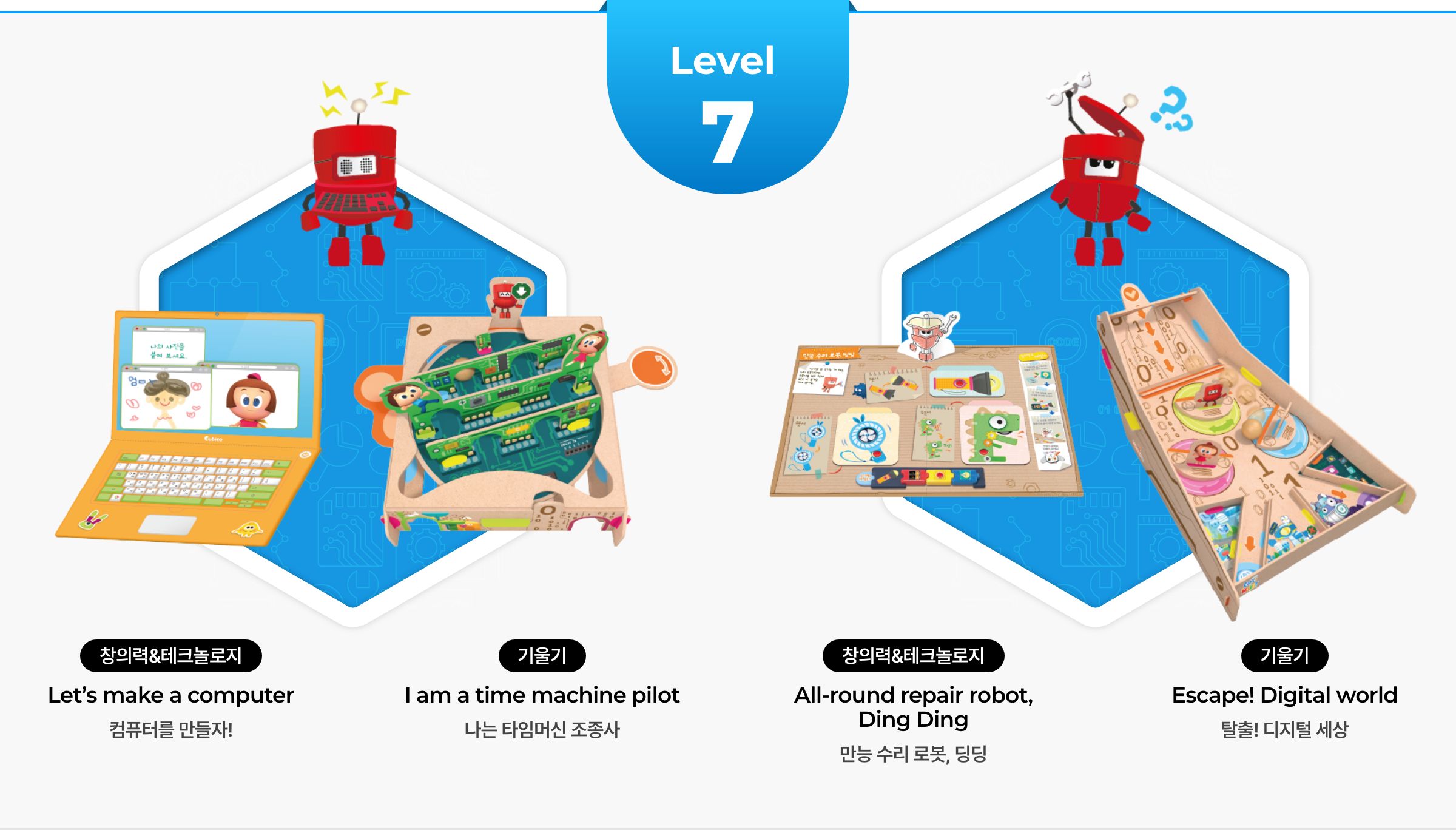 Level 7