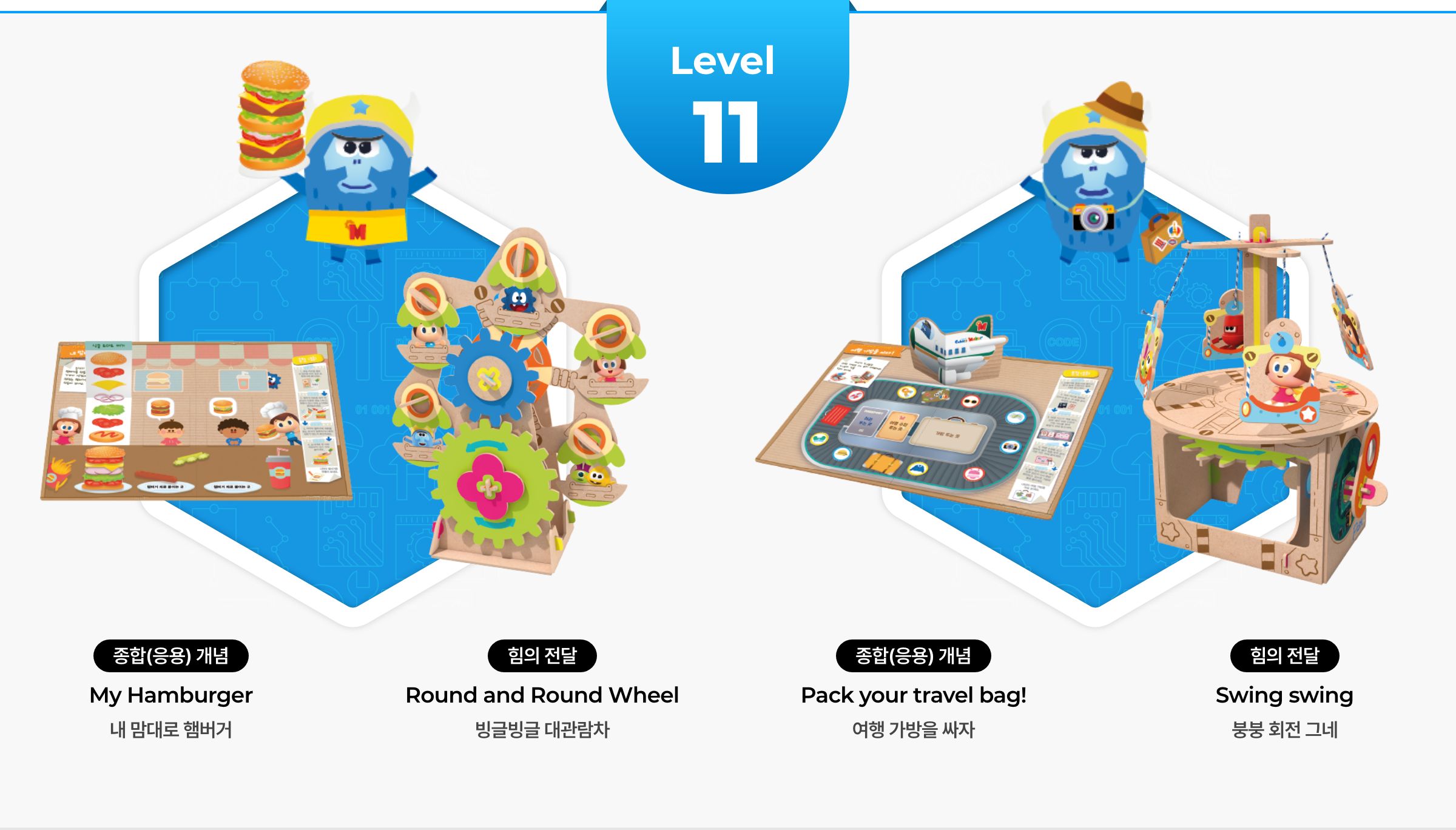 Level 11