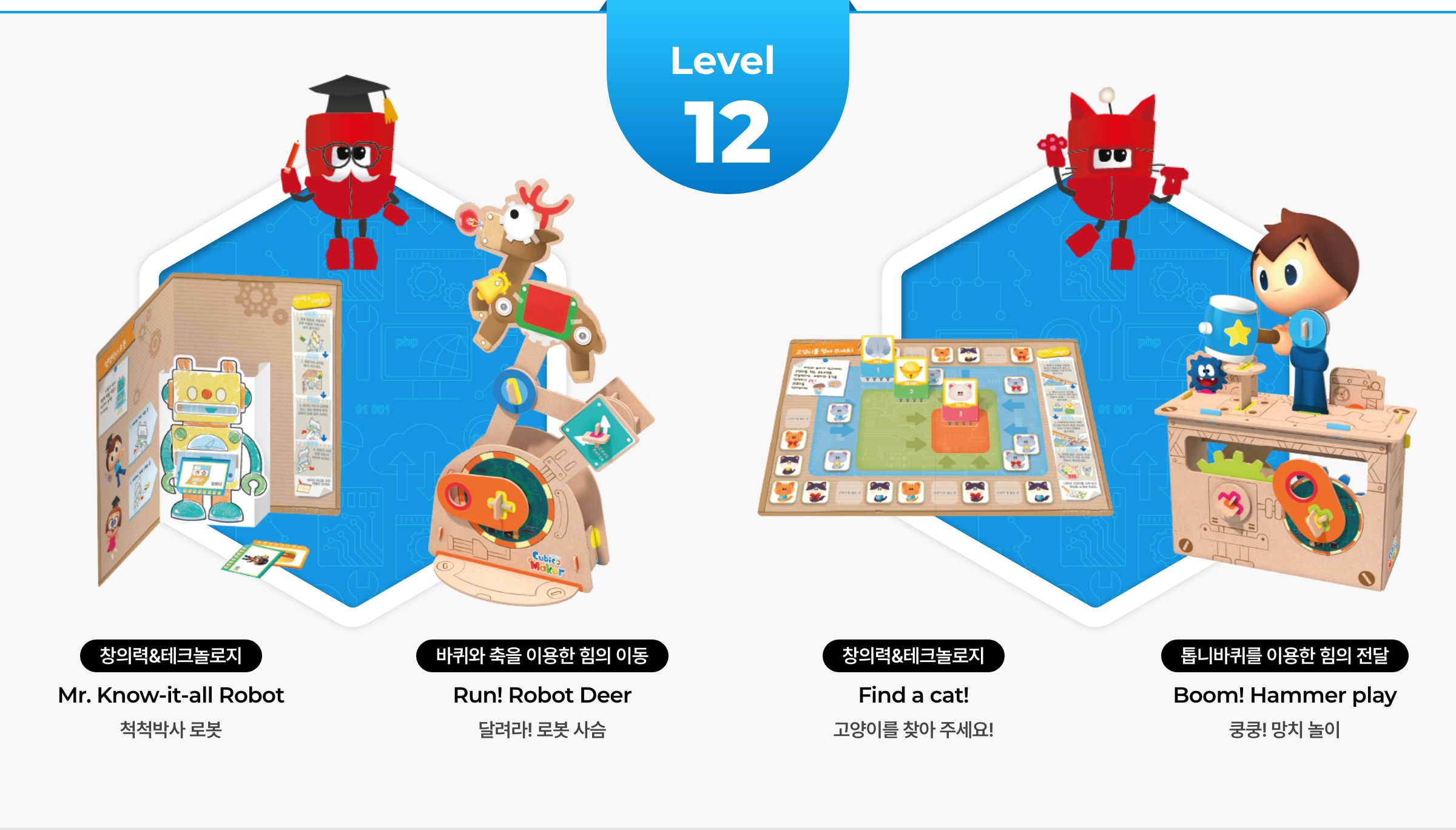 Level 12